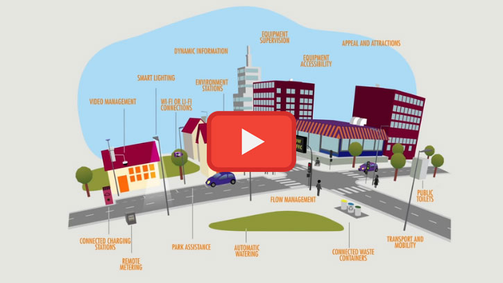 Smart Cities video play image